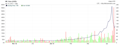 Screen Shot 2013-04-14 at 1.18.12 PM