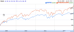 Screen Shot 2014-03-07 at 9.10.43 PM